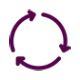 Process Icon
